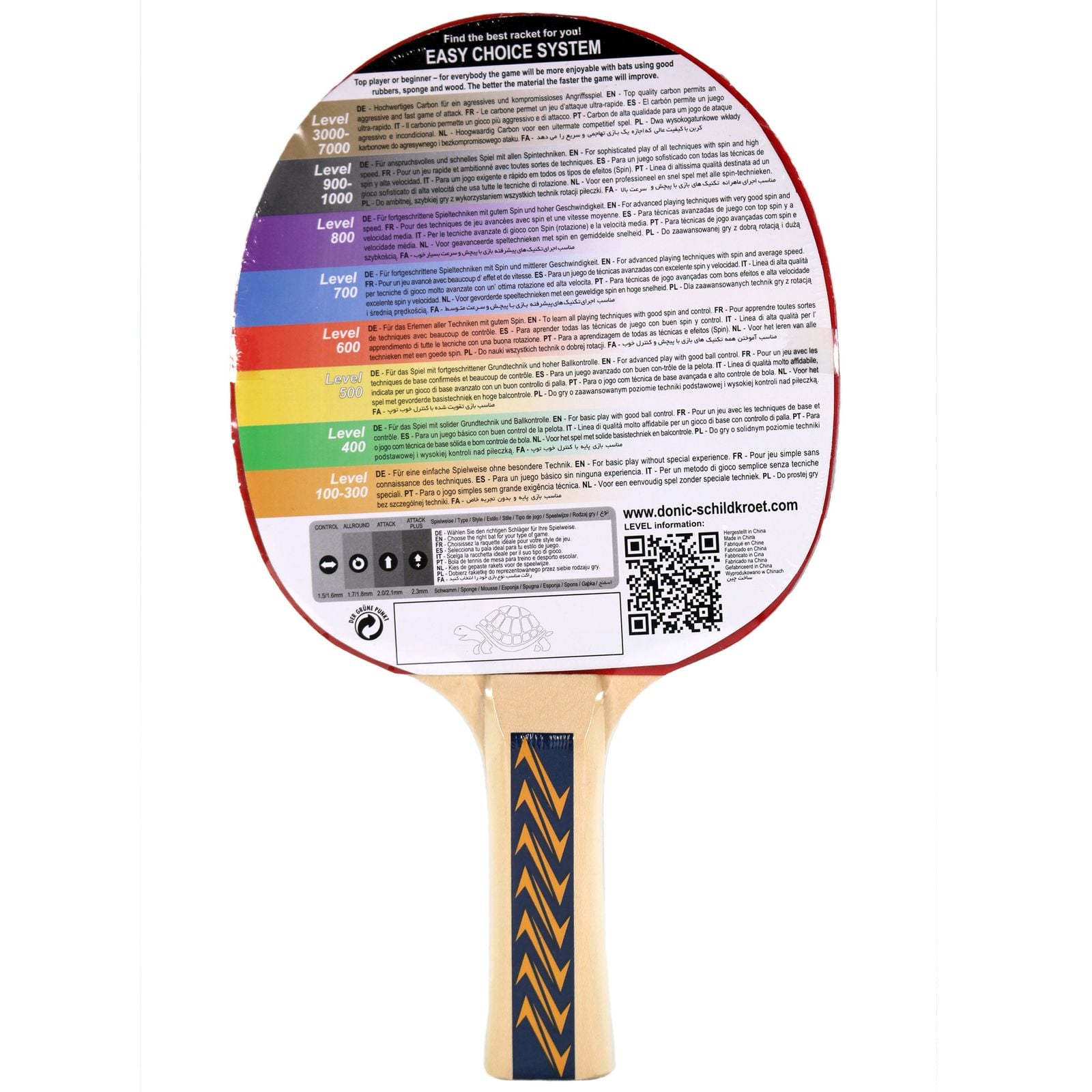 ZESTAW PALETEK DO TENISA STOŁOWEGO TT-SET 500 (788452-000) ZESTAW PALETEK DO TENISA STOŁOWEGO TT-SET 500 (788452-000)